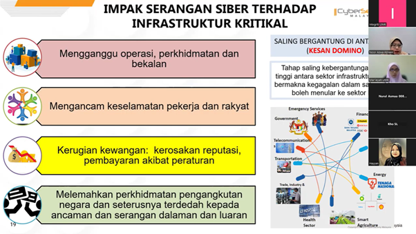 MENDEPANI CABARAN INTEGRITI DALAM TEKNOLOGI TANPA KAWALAN: STRATEGI DAN SOLUSI